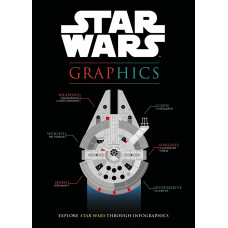 Star Wars: Graphics 