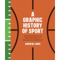 A Graphic History of Sports